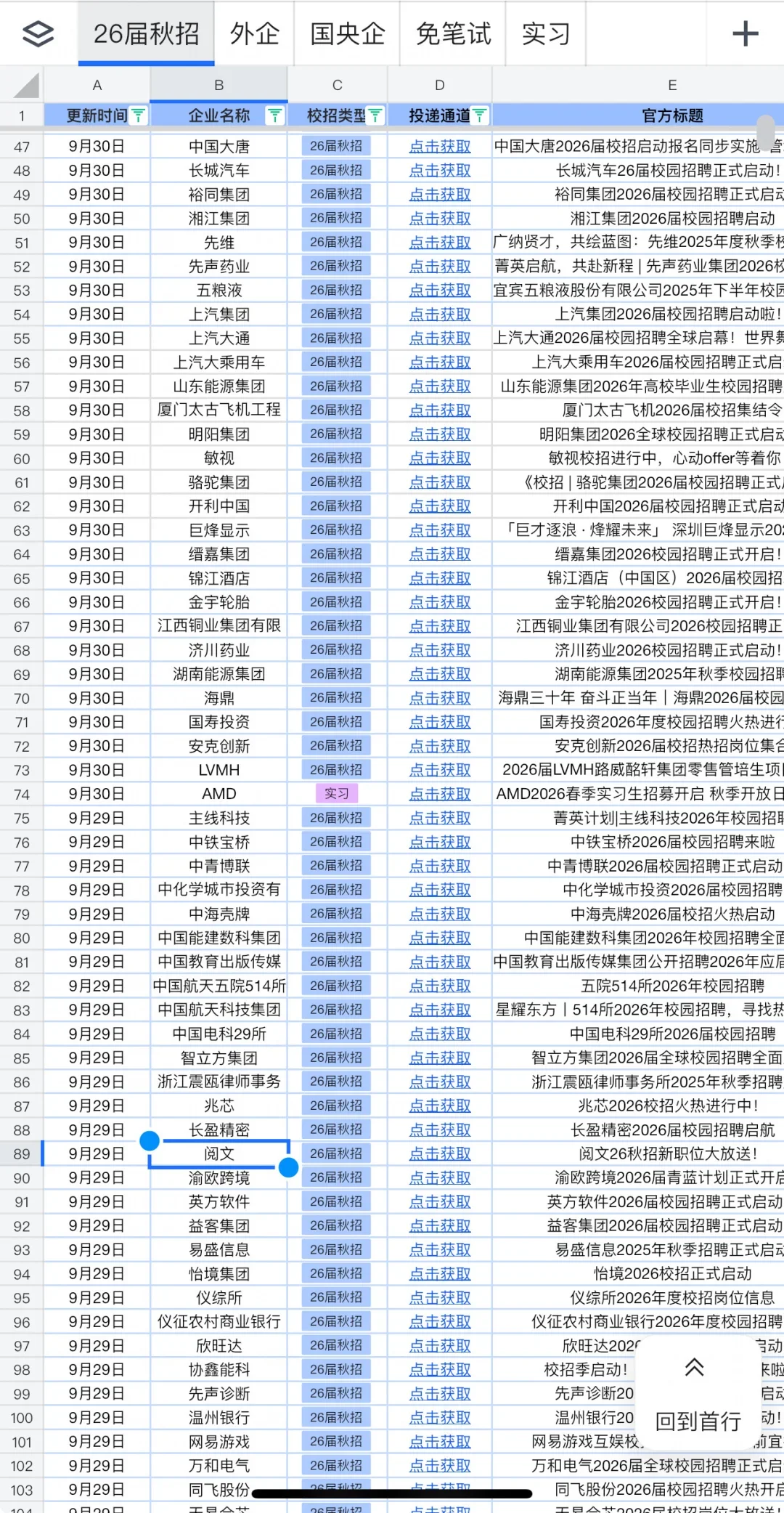 果然最后开的秋招都是王炸😭