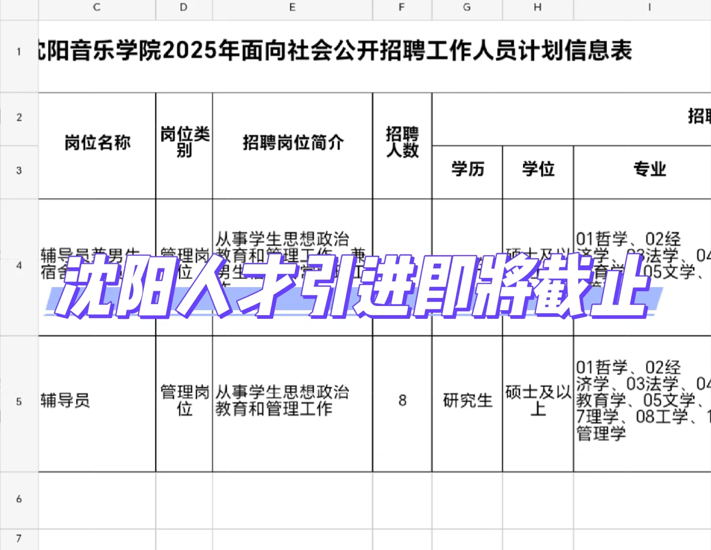 辽宁备案制岗位！沈阳音乐学院招16名辅导员