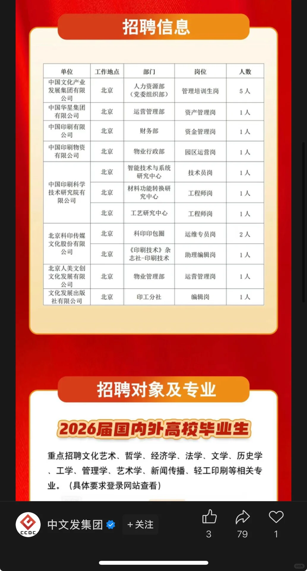 10.7近期国央企招聘|第35期