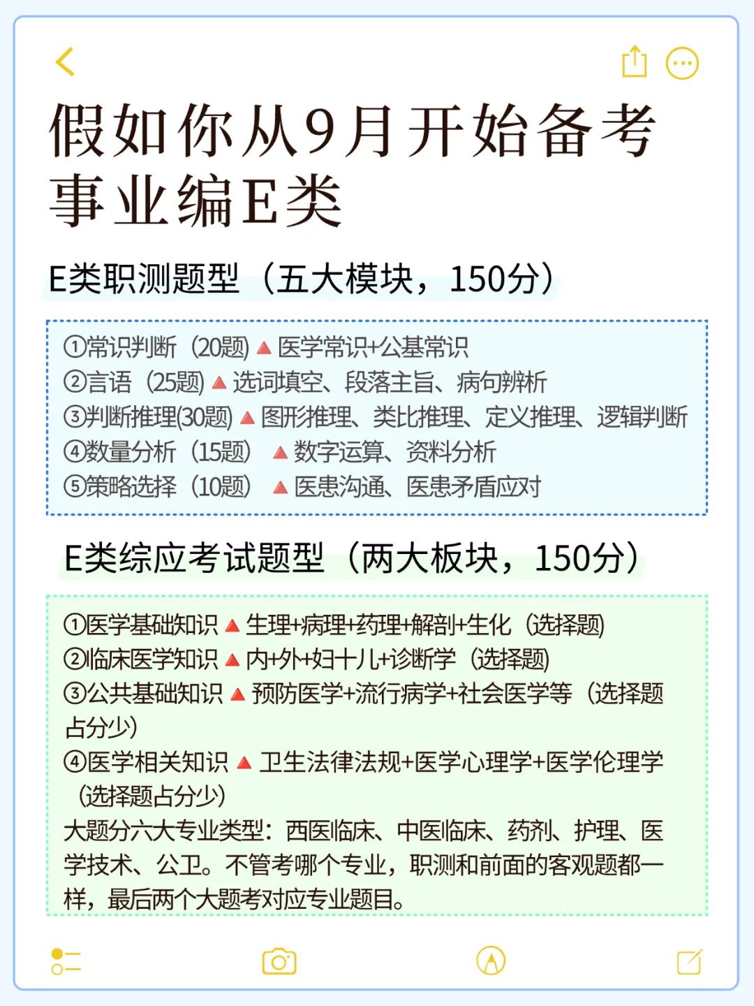 普及一下事业编e类进面需要达到的强度