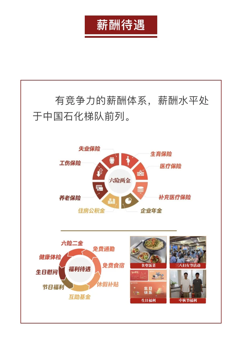 中国石化青岛分公司招聘！六险二金