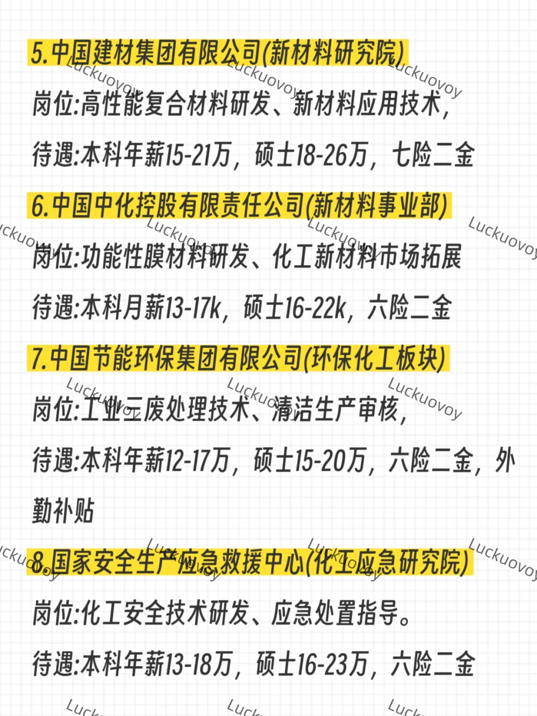 10月份化学类央国企，赢麻了！！！