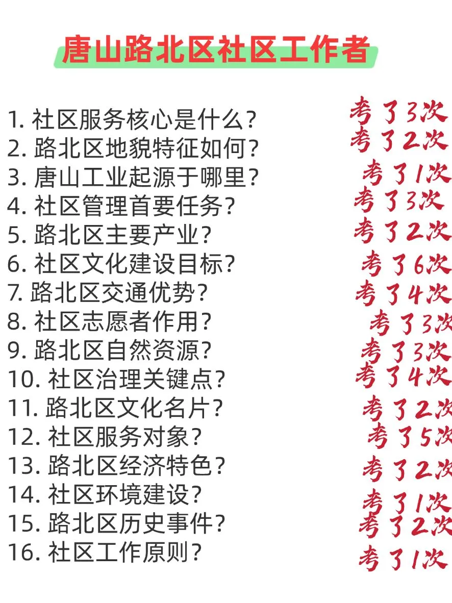 唐山路北区社区工作者，今年是蕞简单一年