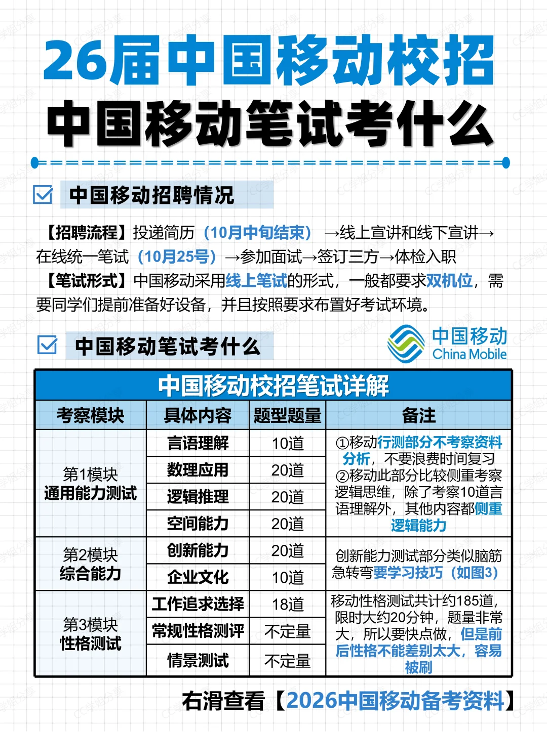 26届中国移动校招笔试考什么（附笔试资料）