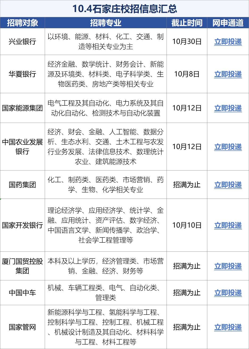 两眼一睁就是投石家庄秋招，免笔试！