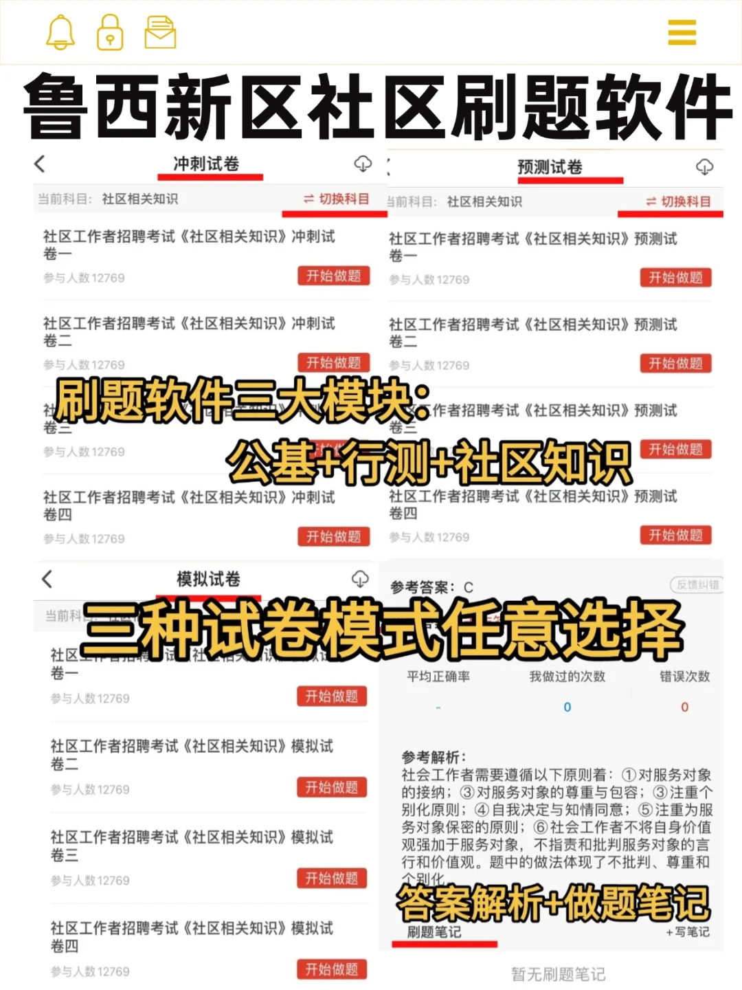 原来鲁西新区社区工作者招聘考试不太难啊🔥
