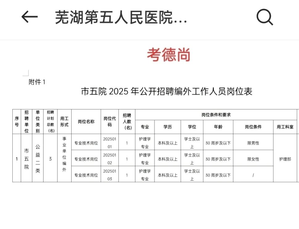 公立三甲｜芜湖市第五人民医院招护理岗3人