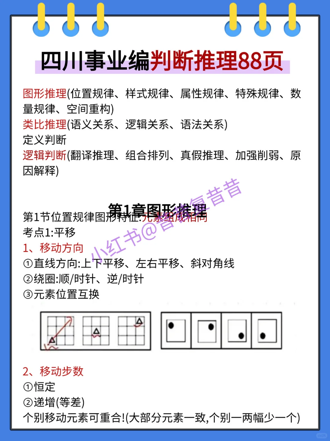 给大家普及一下11.16四川事业编的备考强度