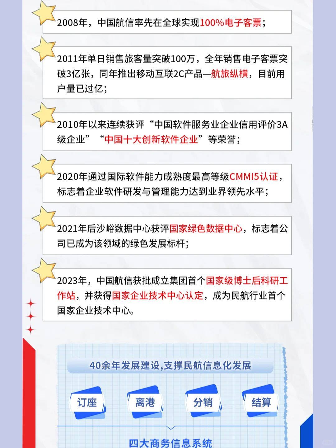 中国航信2026届校园招聘