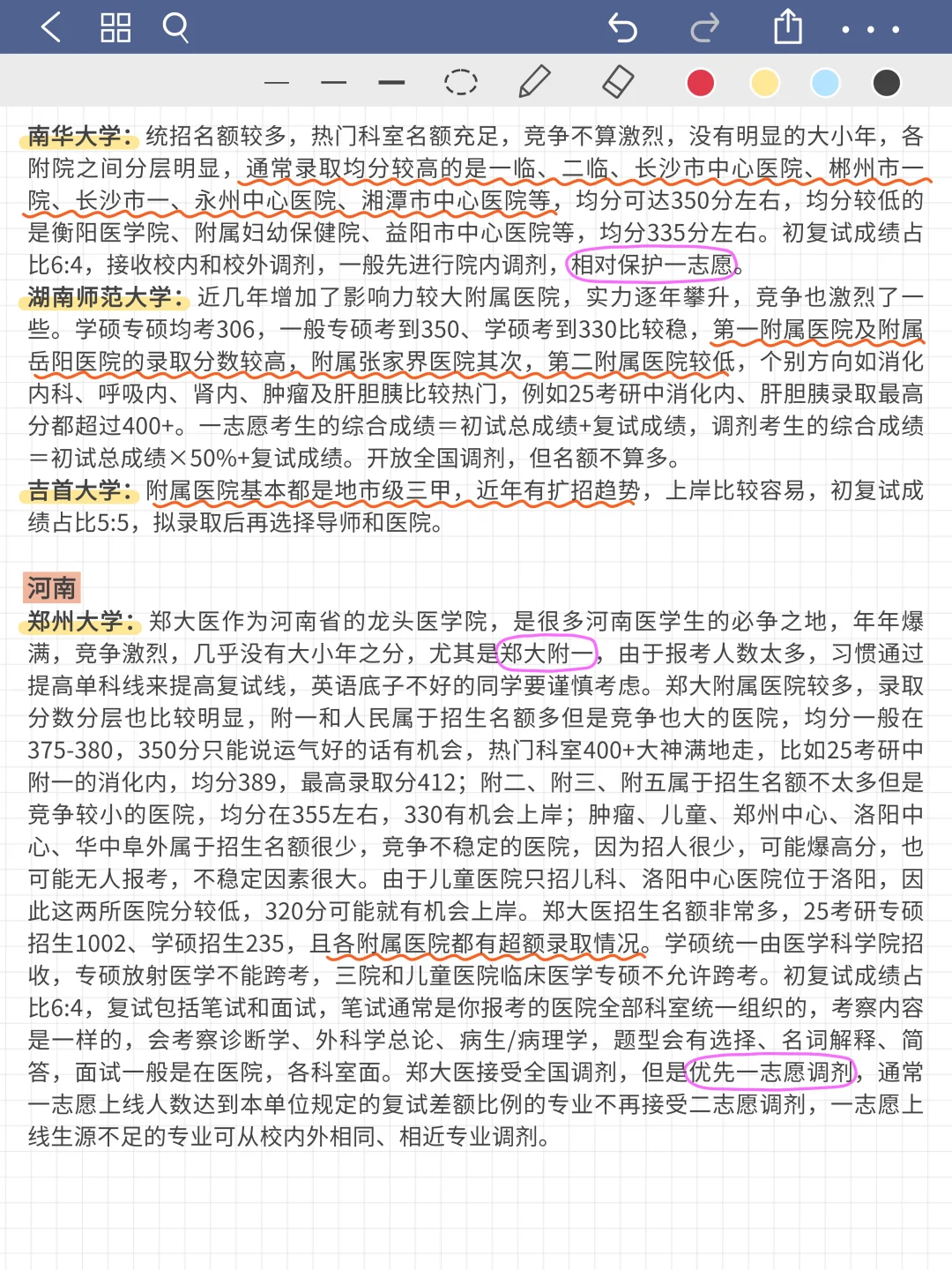 临床医学考研超全择校分析！二战注意避雷