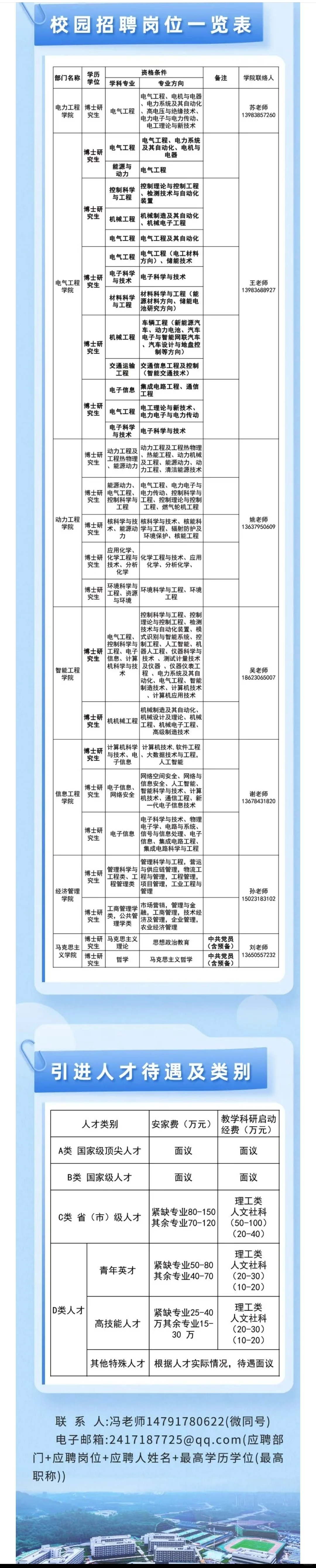重庆电力高等专科学校人才引进面试招聘经验
