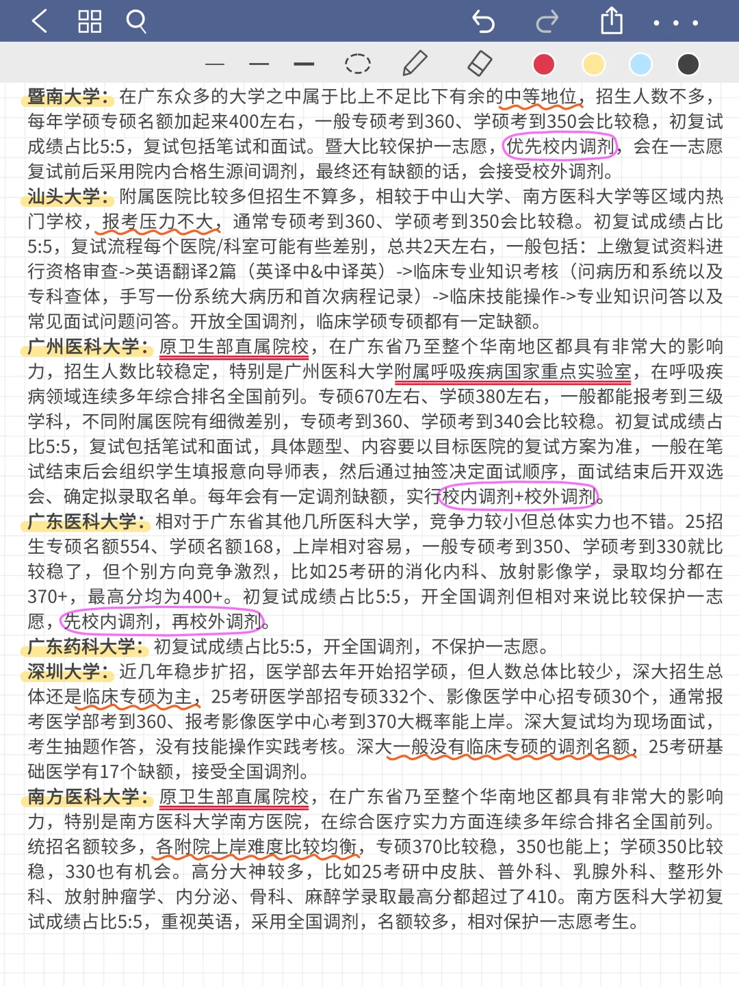 临床医学考研超全择校分析！二战注意避雷