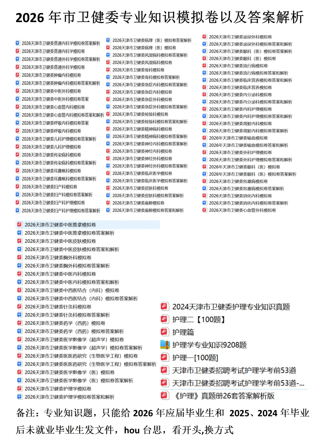 2026天津市卫健委联考|答疑解惑版
