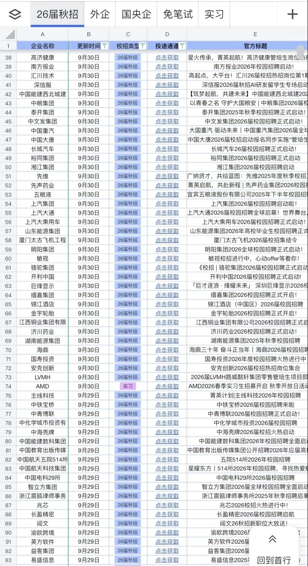 10.5 趁着假期，先把免笔试秋招投完