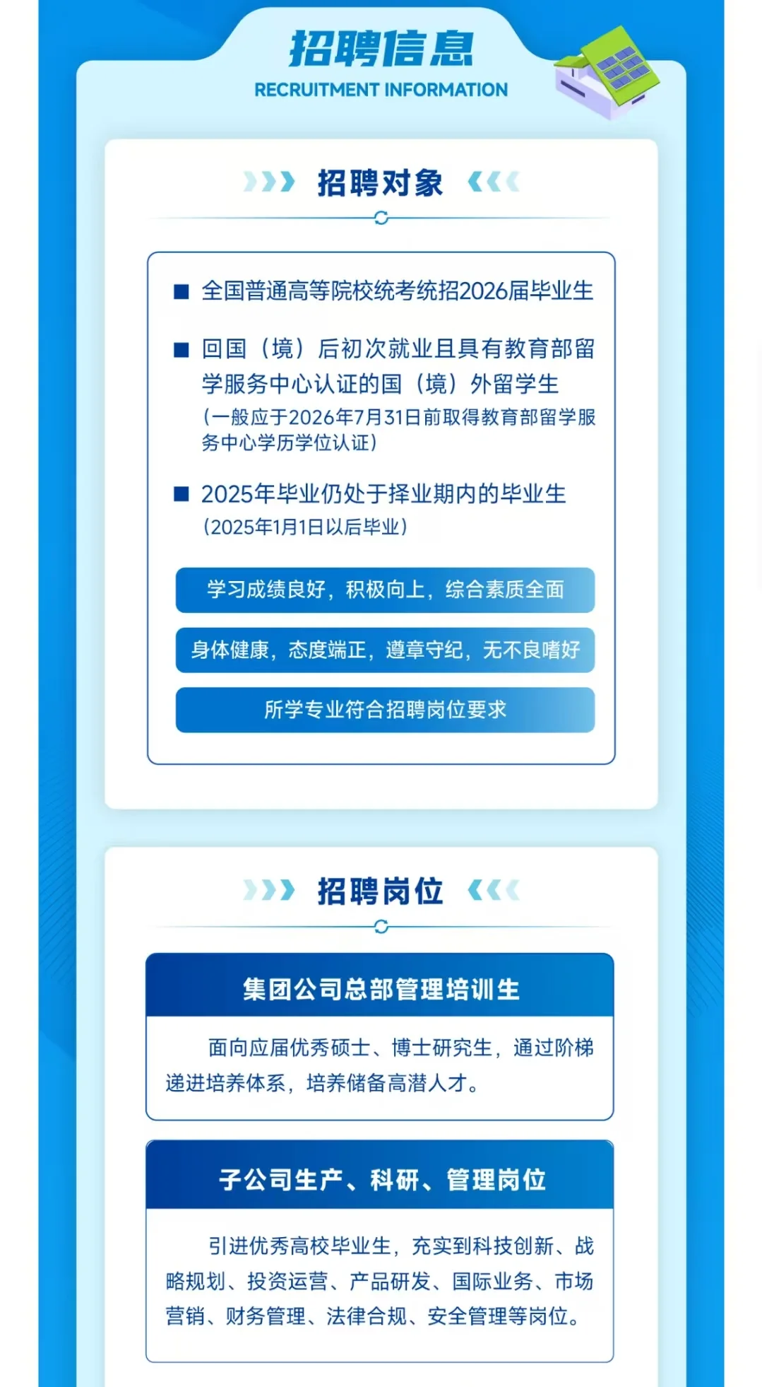 京津冀必投的新央企