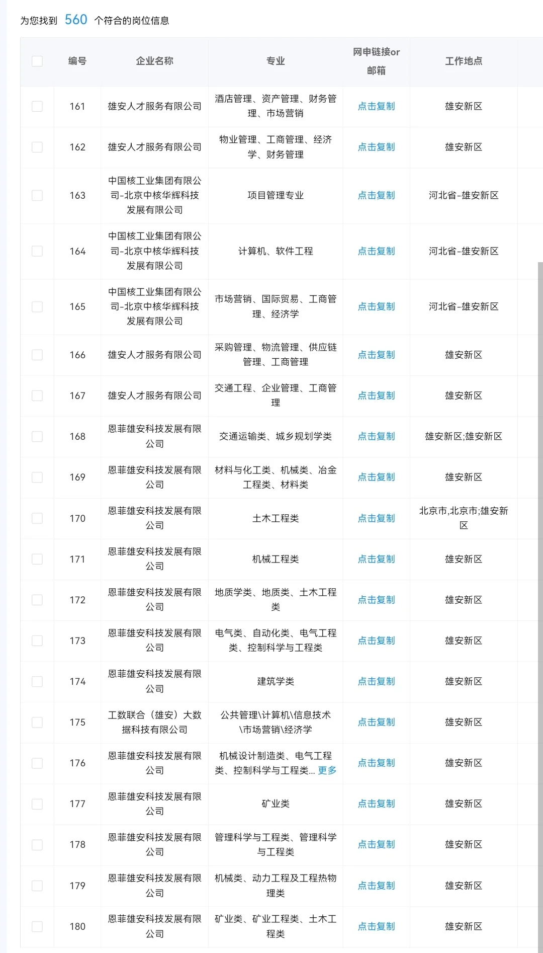 河北雄安新区秋招可投央国企