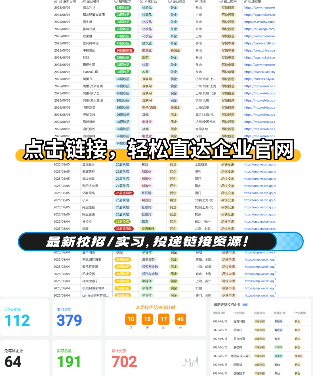 先把 要截止的 免笔试外企投了