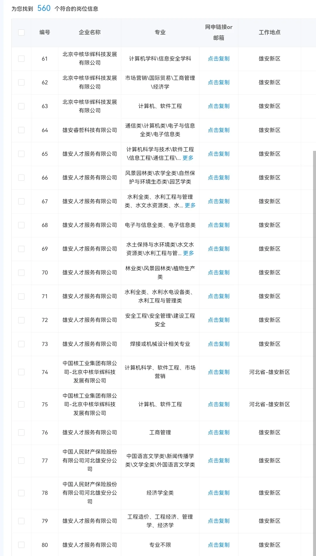 河北雄安新区秋招可投央国企