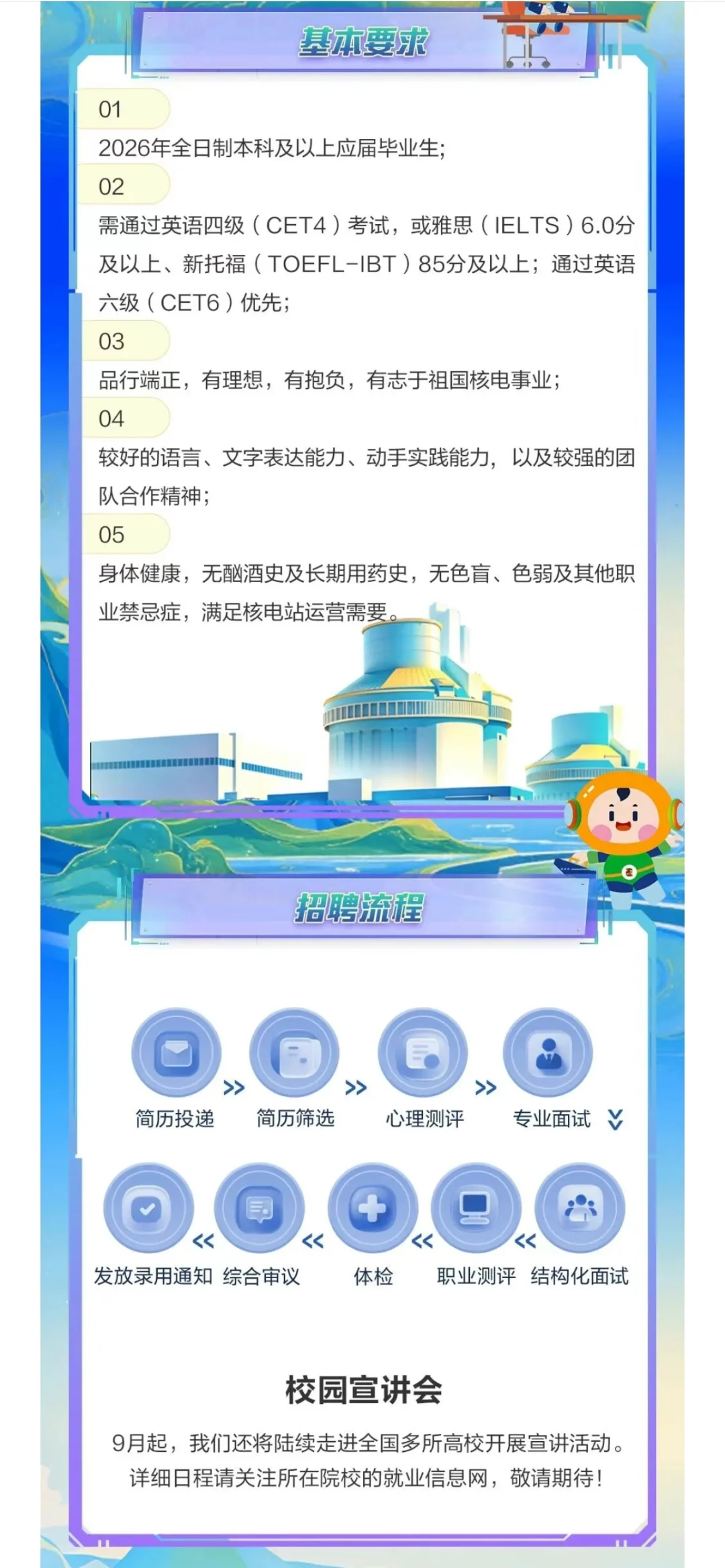 山东核电2026秋季校园招聘上岸指南！