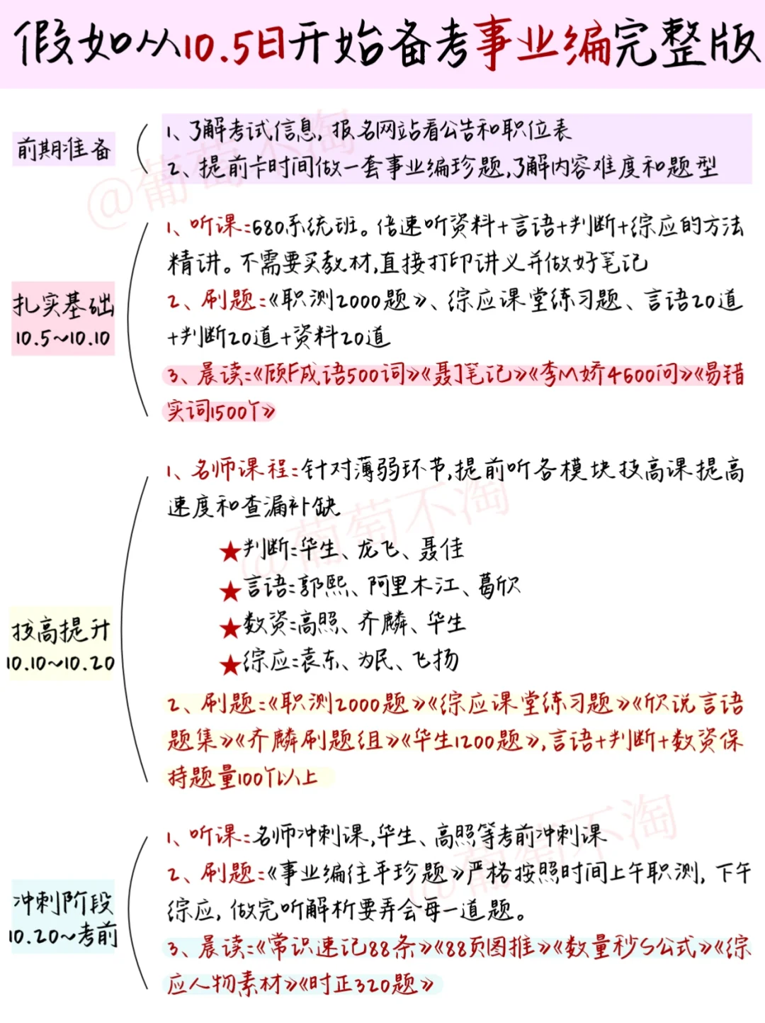 中秋后再开始准备事业编，我的建议是