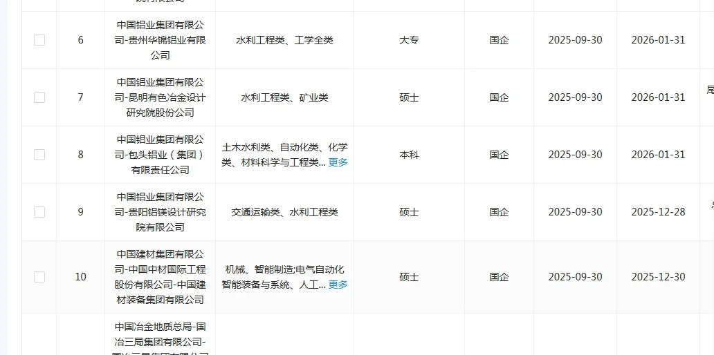 学水利的同学快来捡漏啦