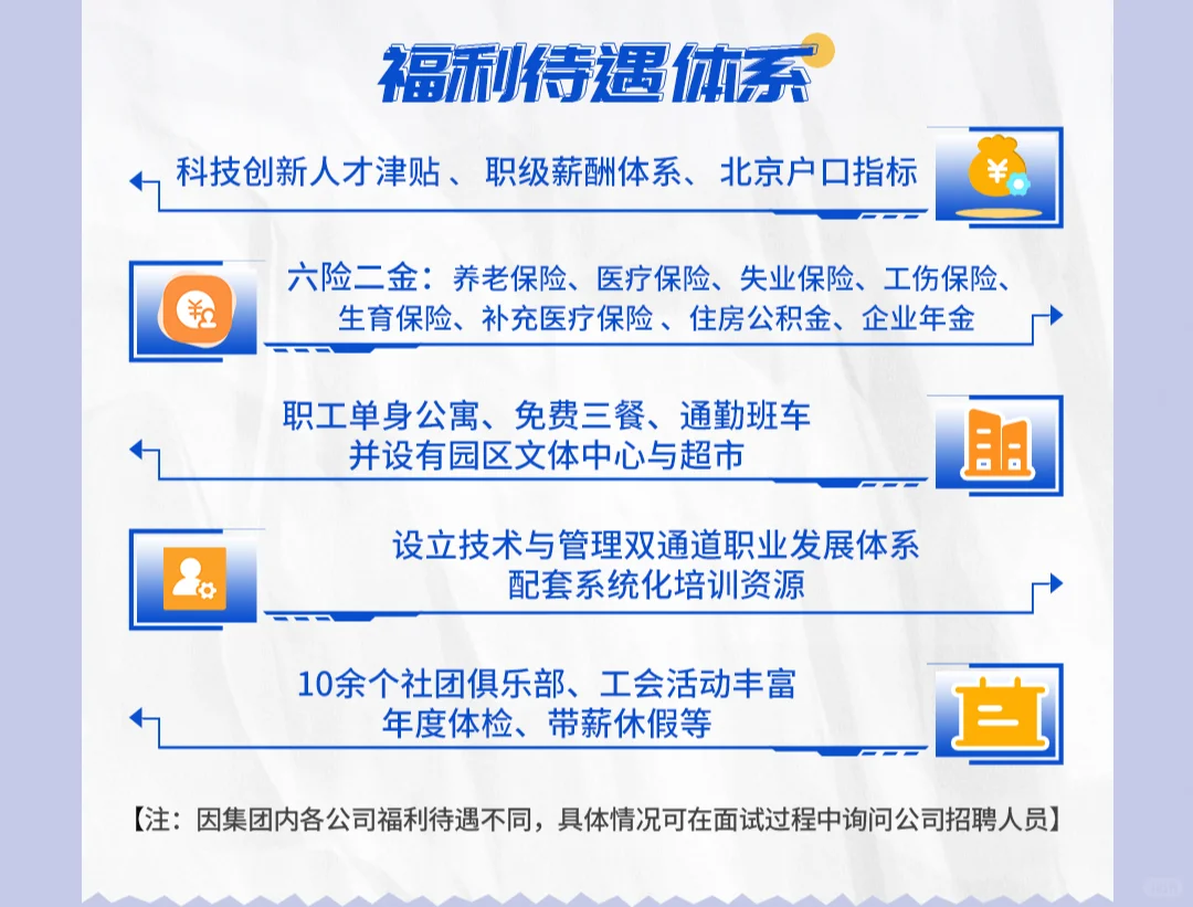 中国航信2026届校园招聘