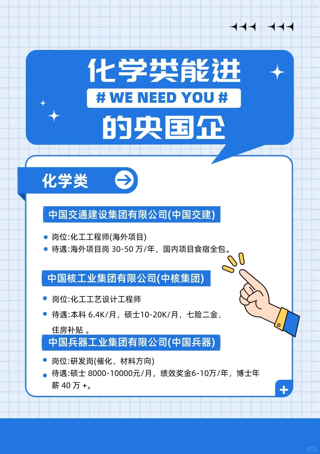 中国化学类能进的央企！