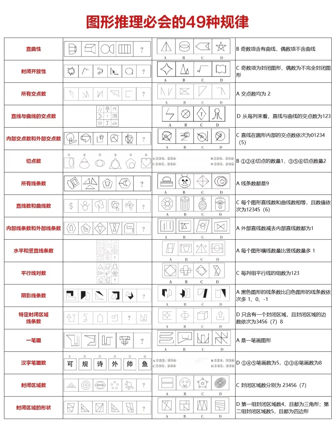 英专 教培转事业单位D类上岸