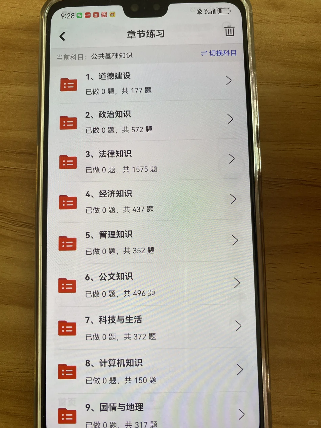 社区工作者，模拟91分，我上岸了