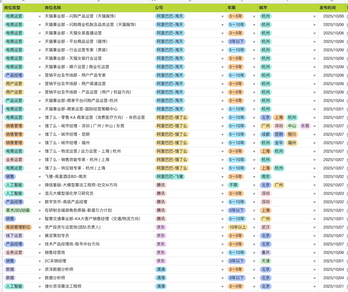 有倒霉蛋假期还在发招聘信息