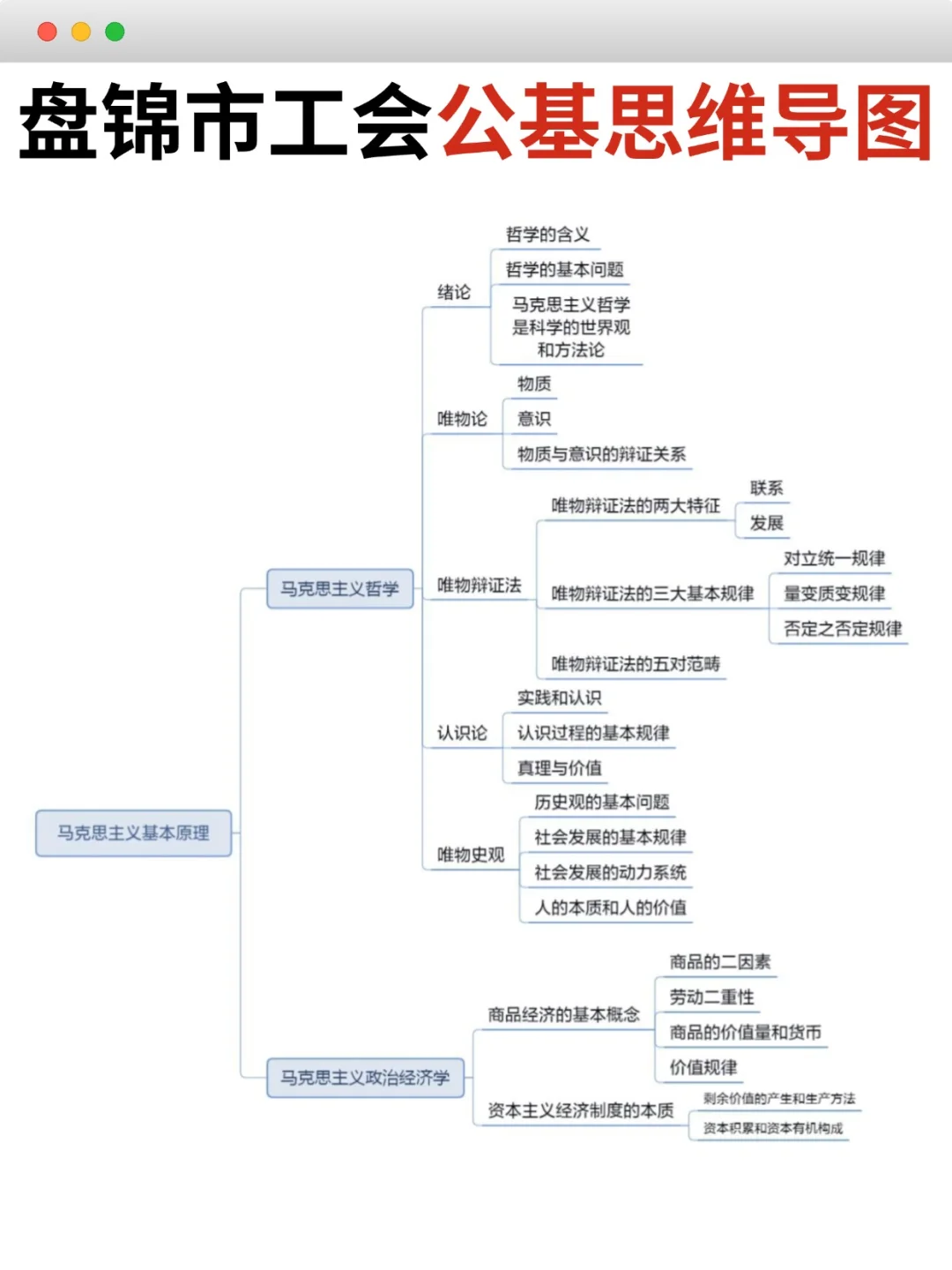原来盘锦市工会工作者招聘不是太难啊🔥