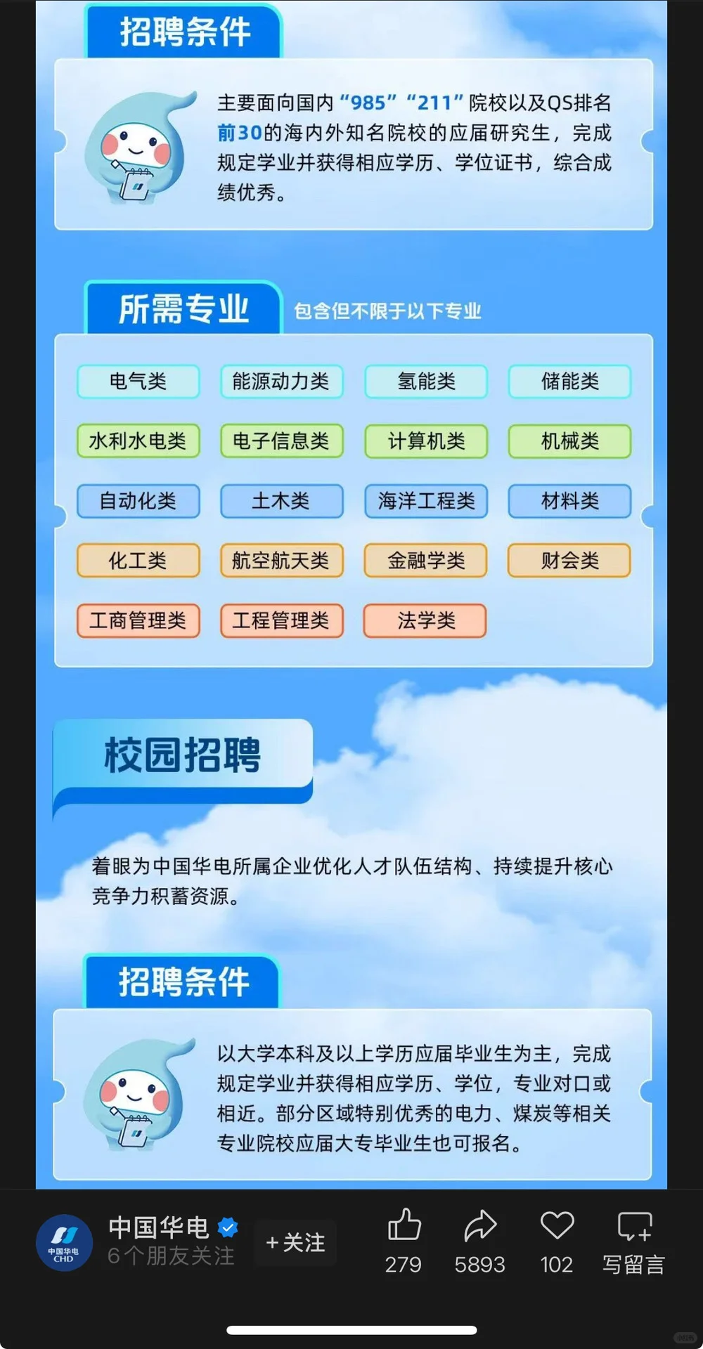 9.23新开国央企招聘信息|第28期