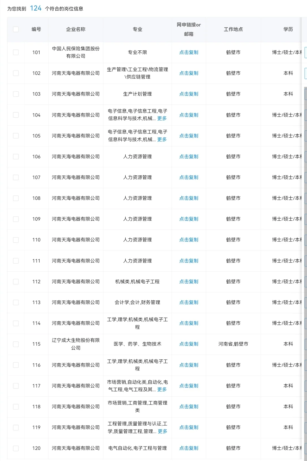 河南鹤壁目前可以投哪些央国企？