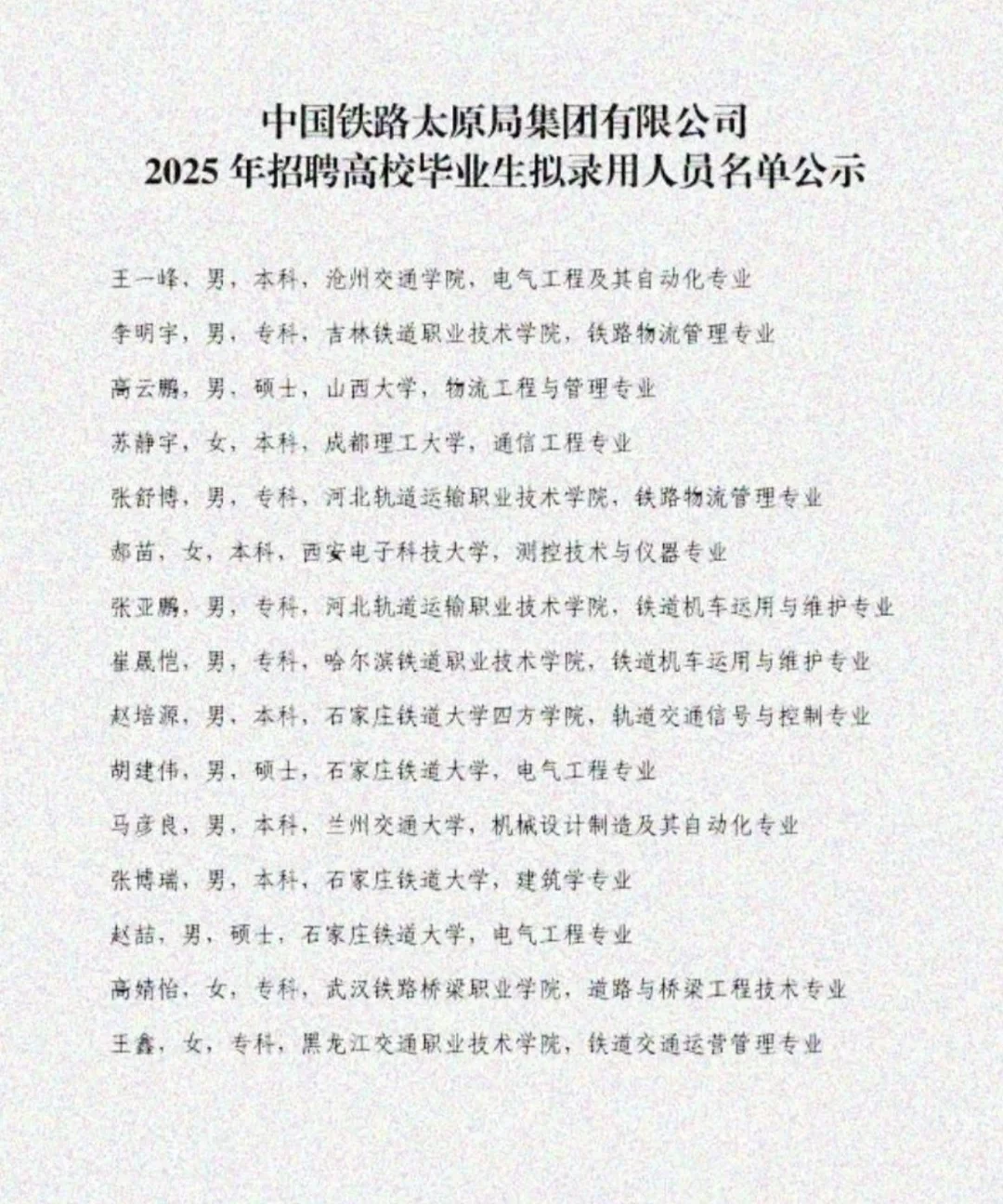2025年太原铁路局招录人员名单