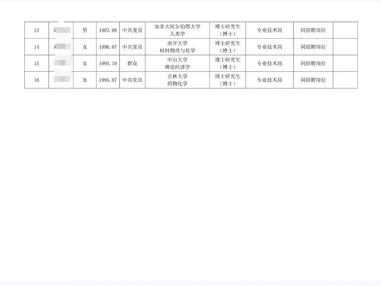 郑州大学丨2025年拟聘16名博士丨省直事业编