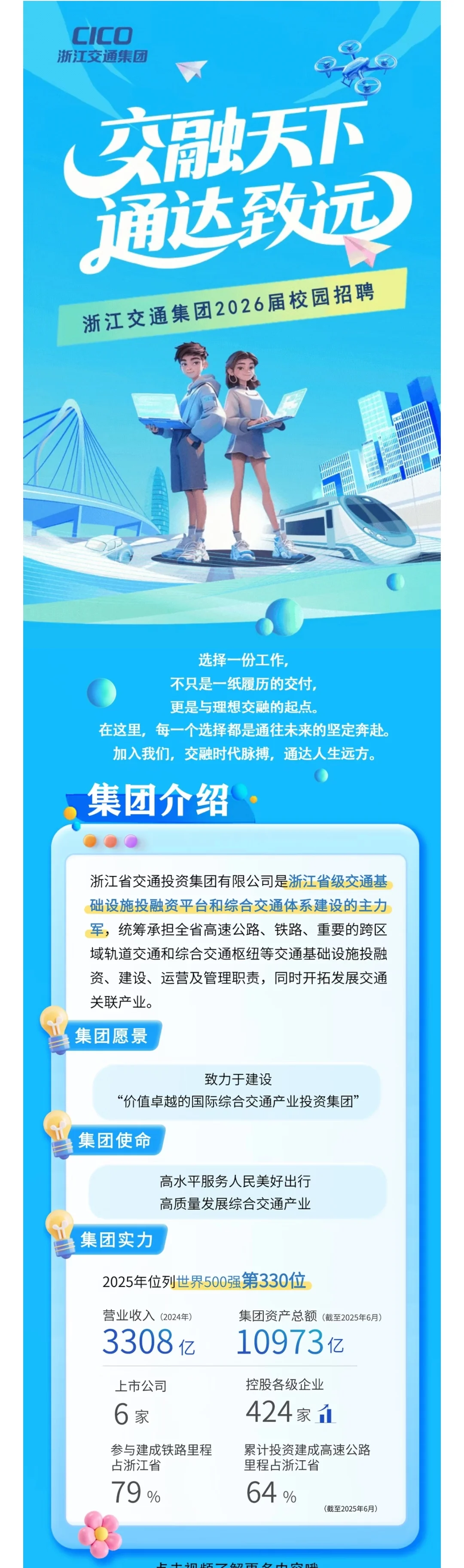 浙江交通集团招聘公告笔试面试工资待遇发展