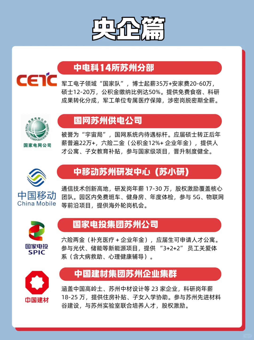 苏州高福利央国企清单｜建议收藏✨