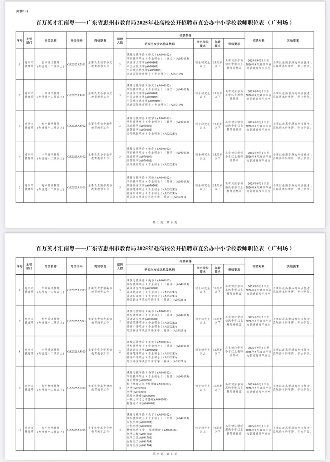 26届广东惠州教师招聘已开启！岗位表已发！
