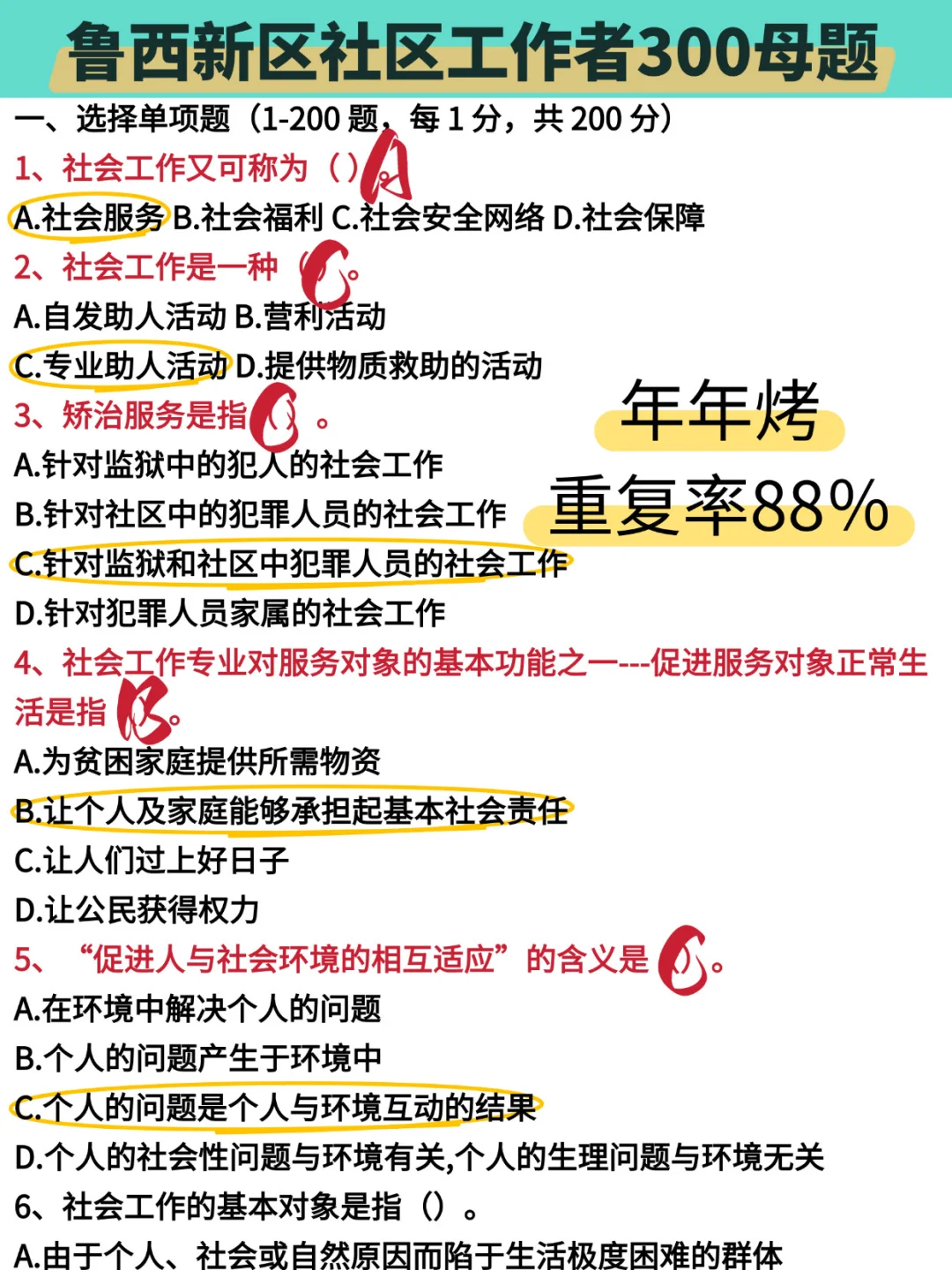 25菏泽鲁西新区社区工作者上岸的备考强度