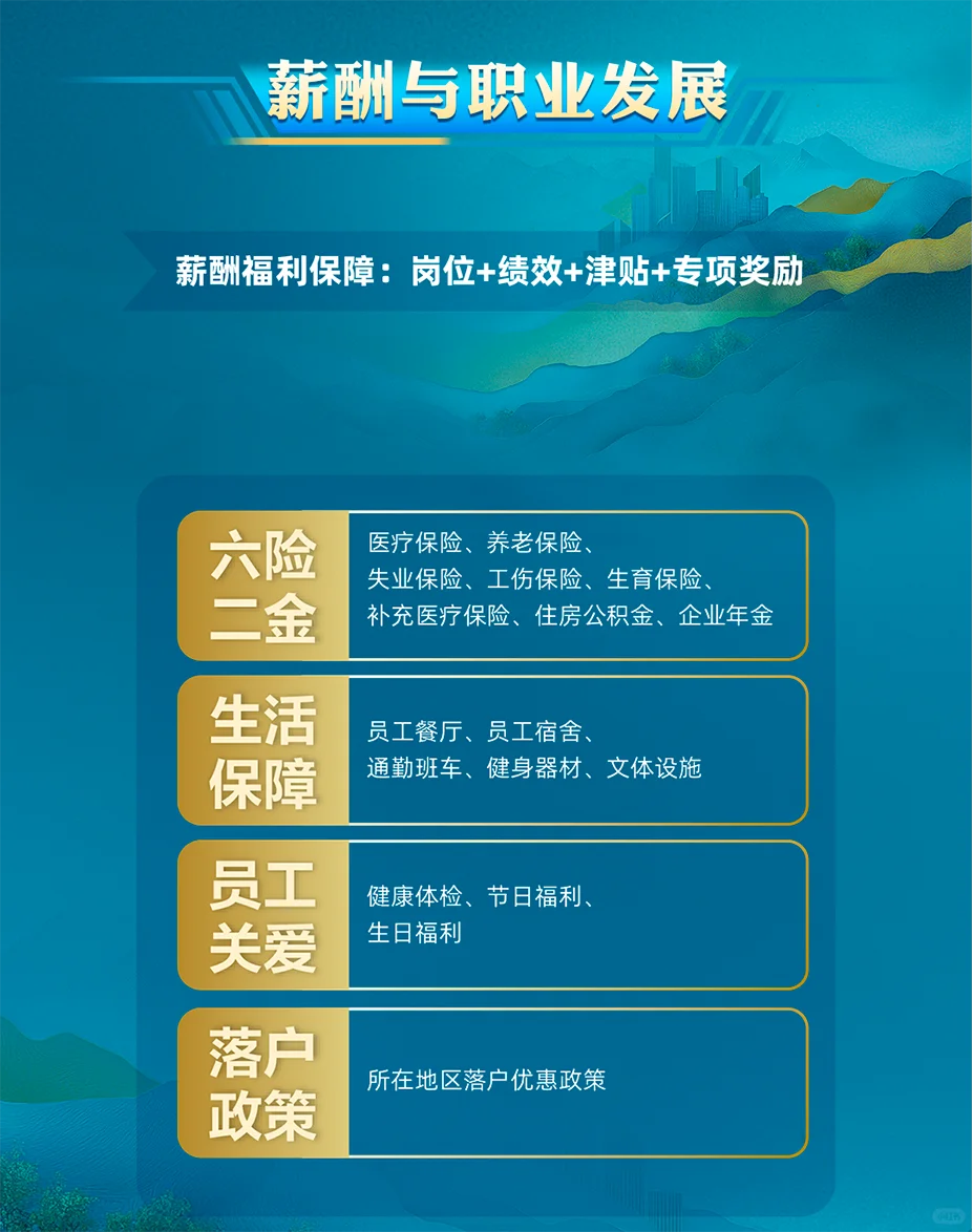 中国黄金集团2026校招启动（专业覆盖范围大）