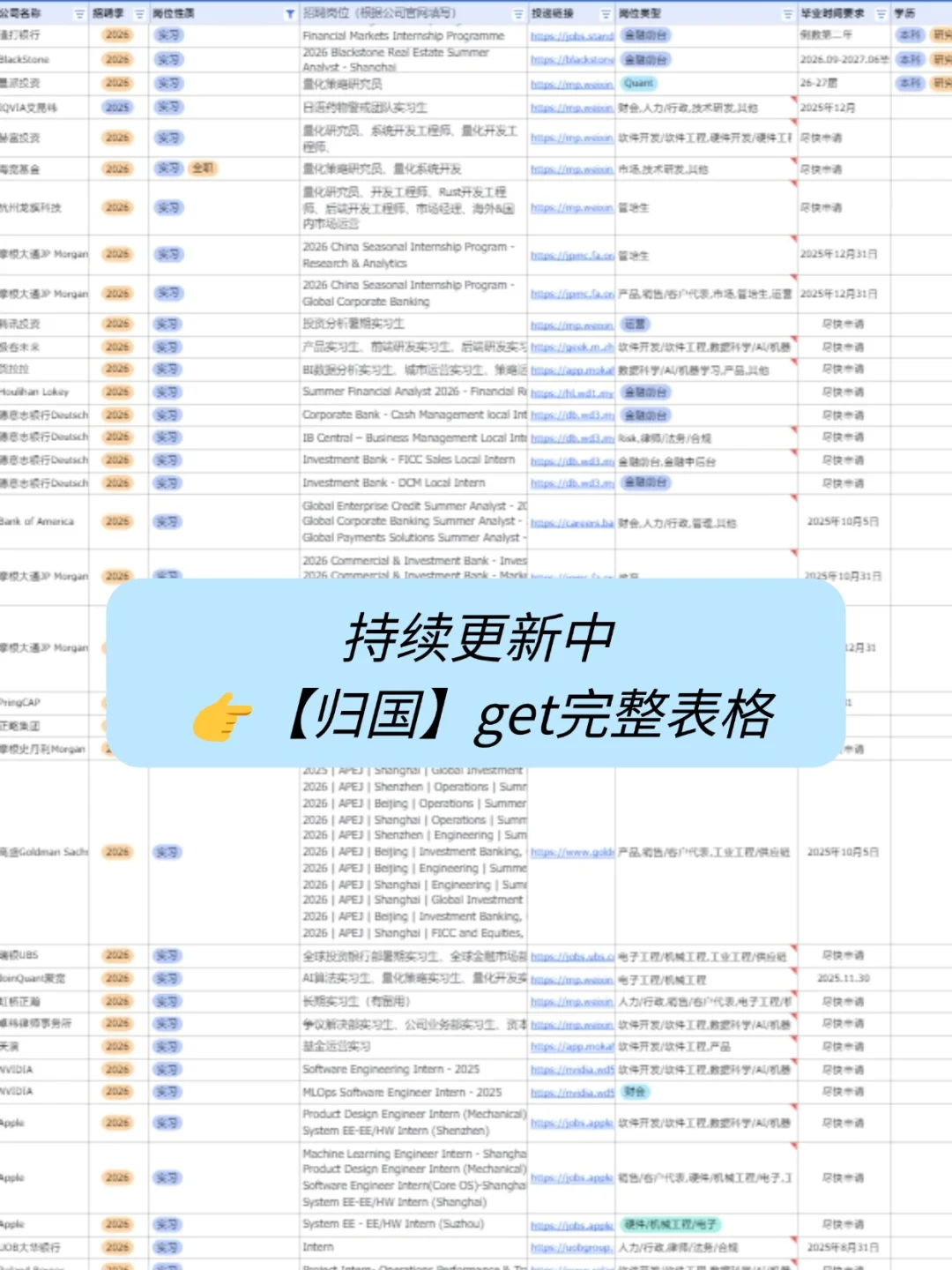 秋招也是真急了，全是免笔试！
