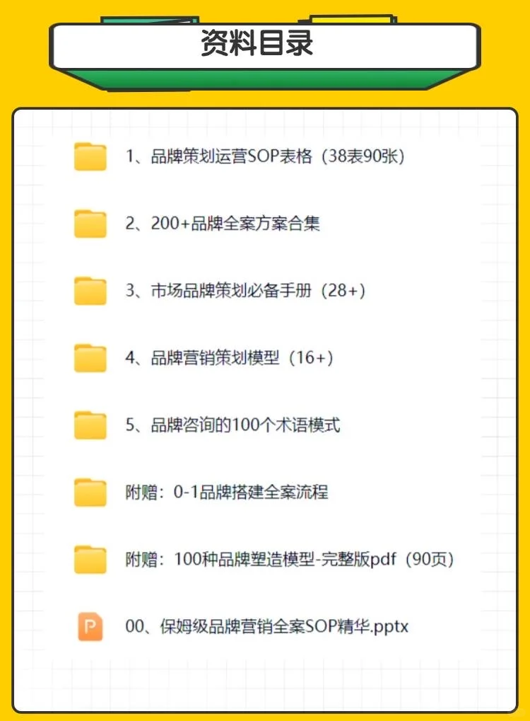 月薪 5W 的品牌负责人，是真的有两把刷子！