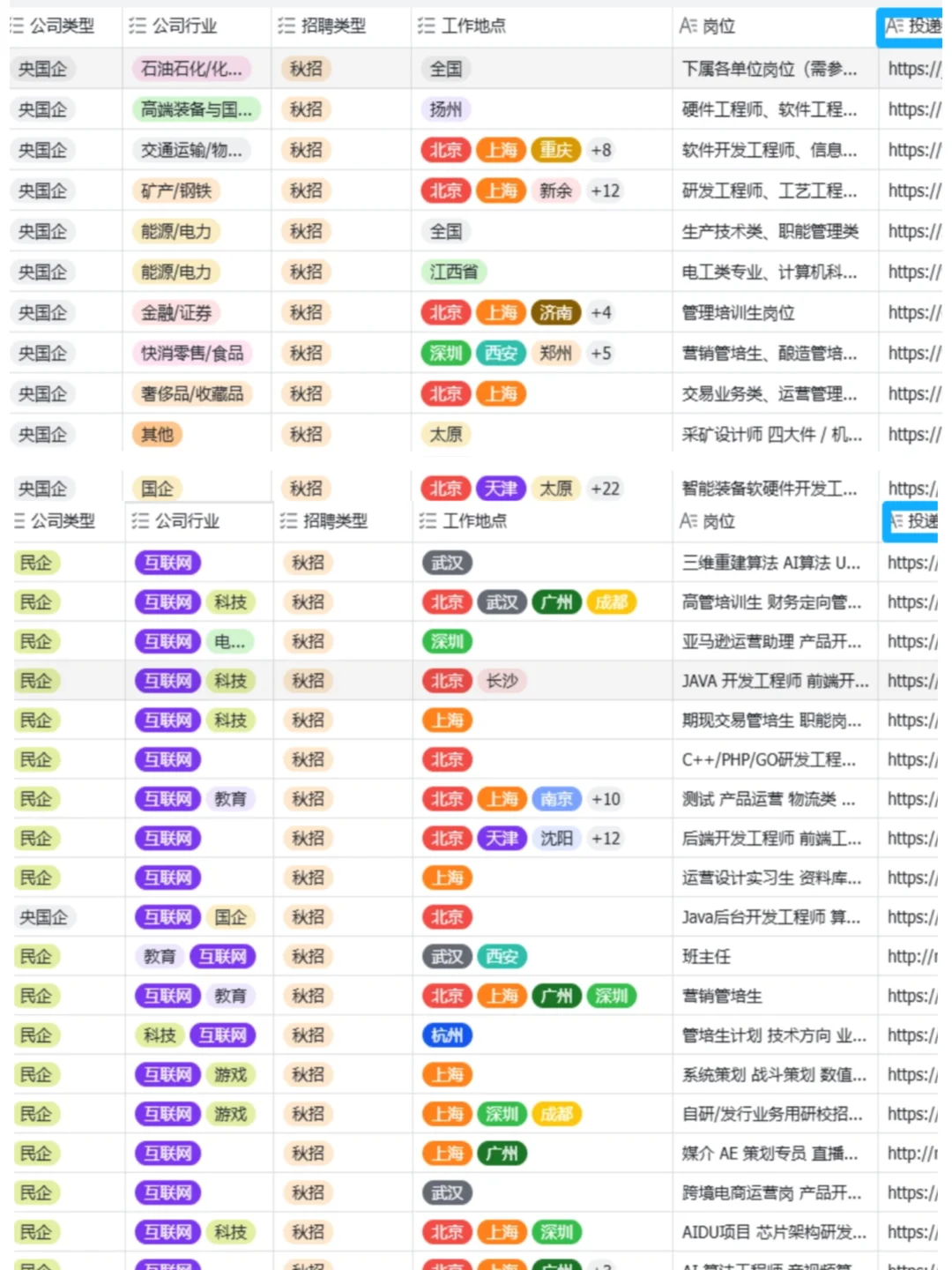 先把免笔试央国企都投了吧