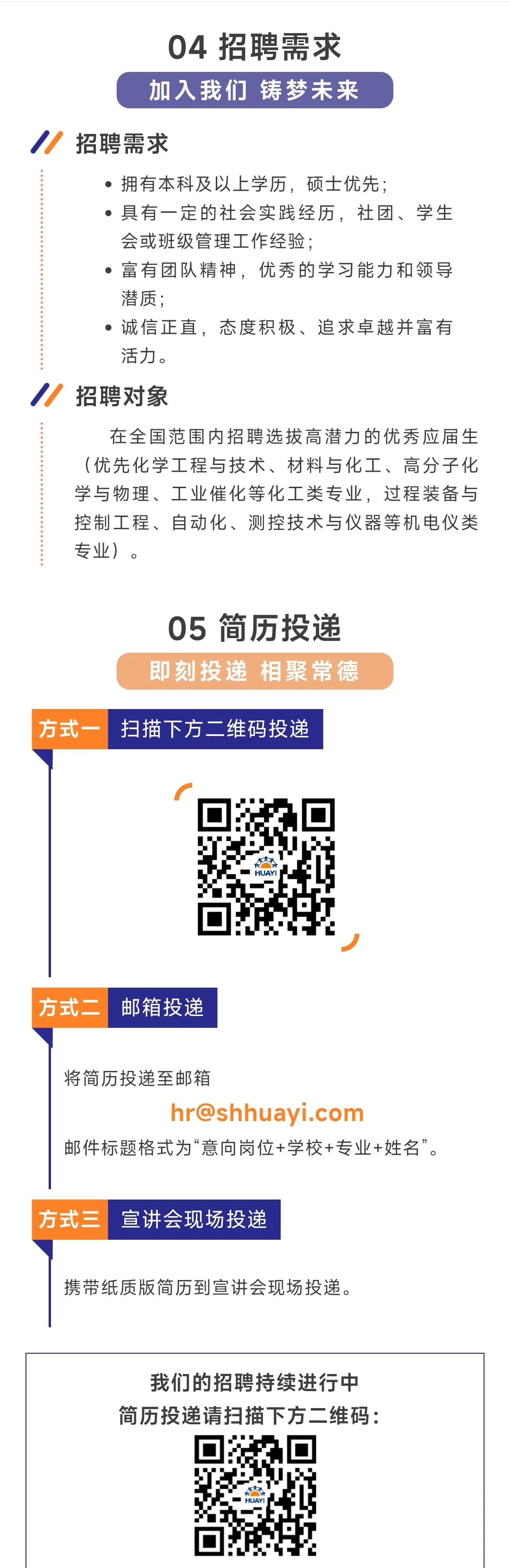 上海华谊集团招聘公告笔试面试工资待遇发展