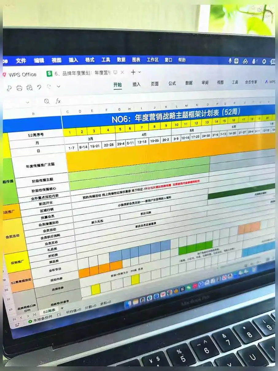 月薪4.2w的高级品牌总监是真厉害…