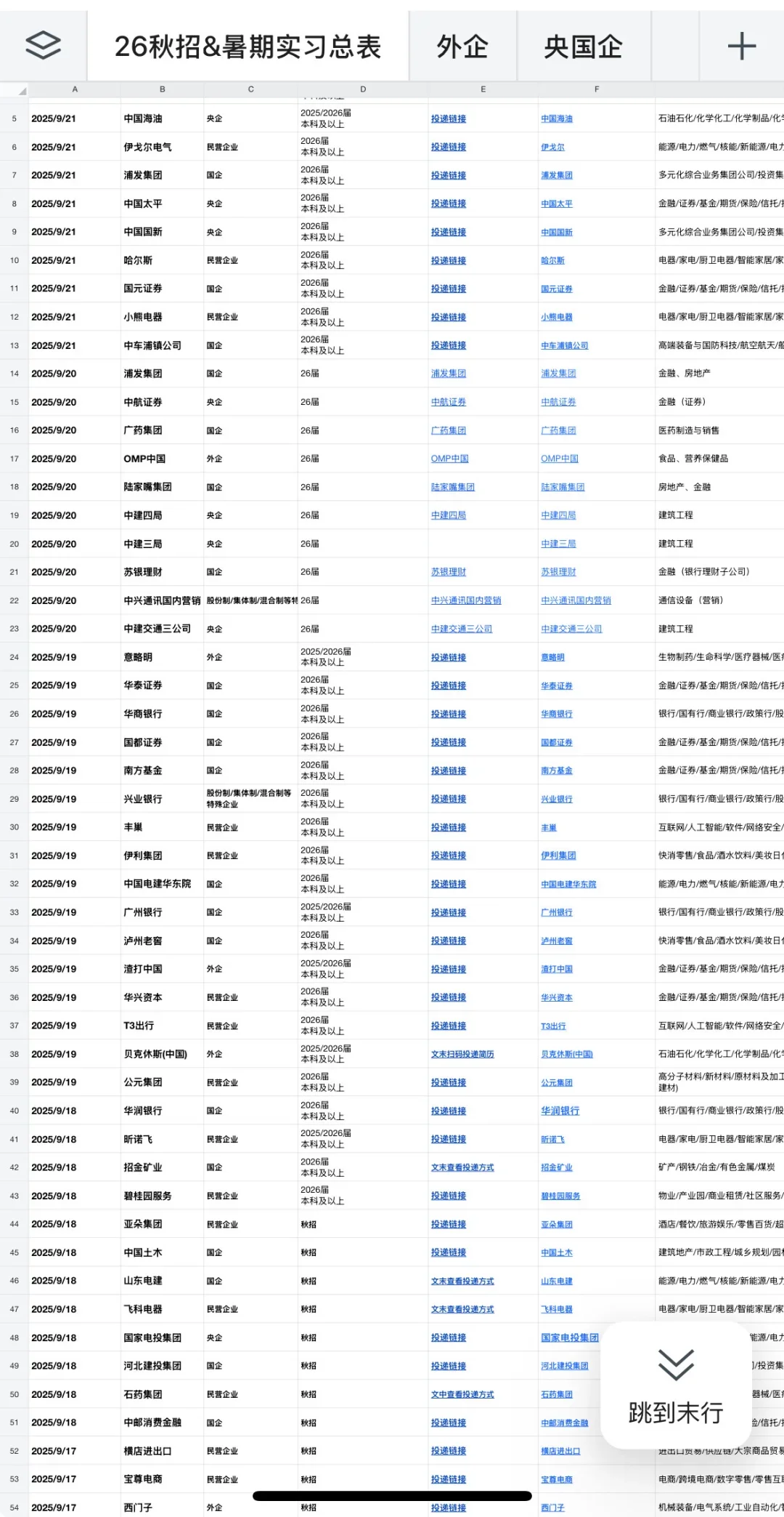 趁假期把免笔试的全投完！