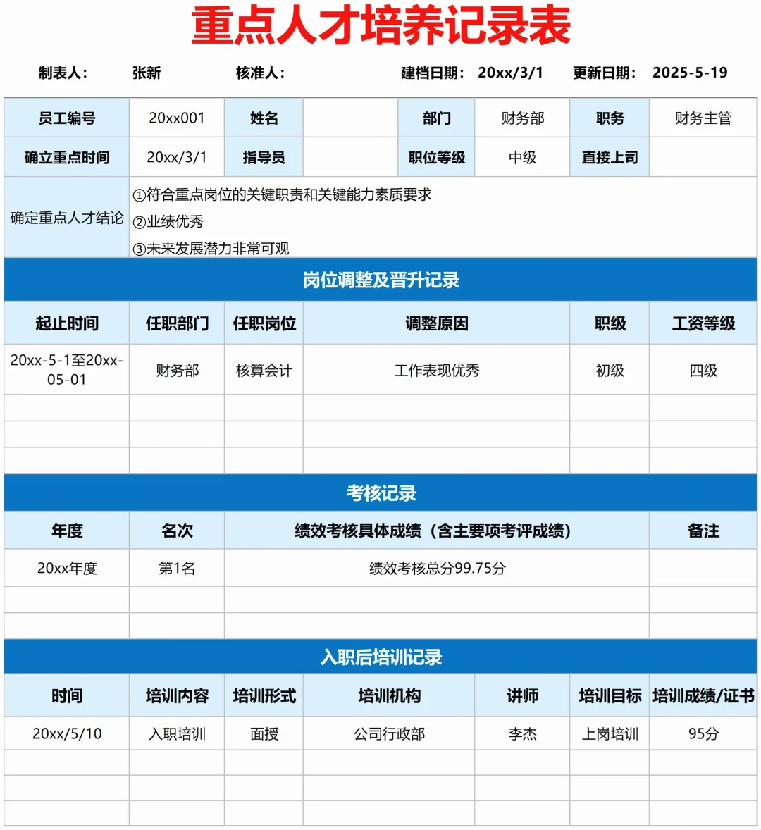 关键岗位人才培养体系构建✅