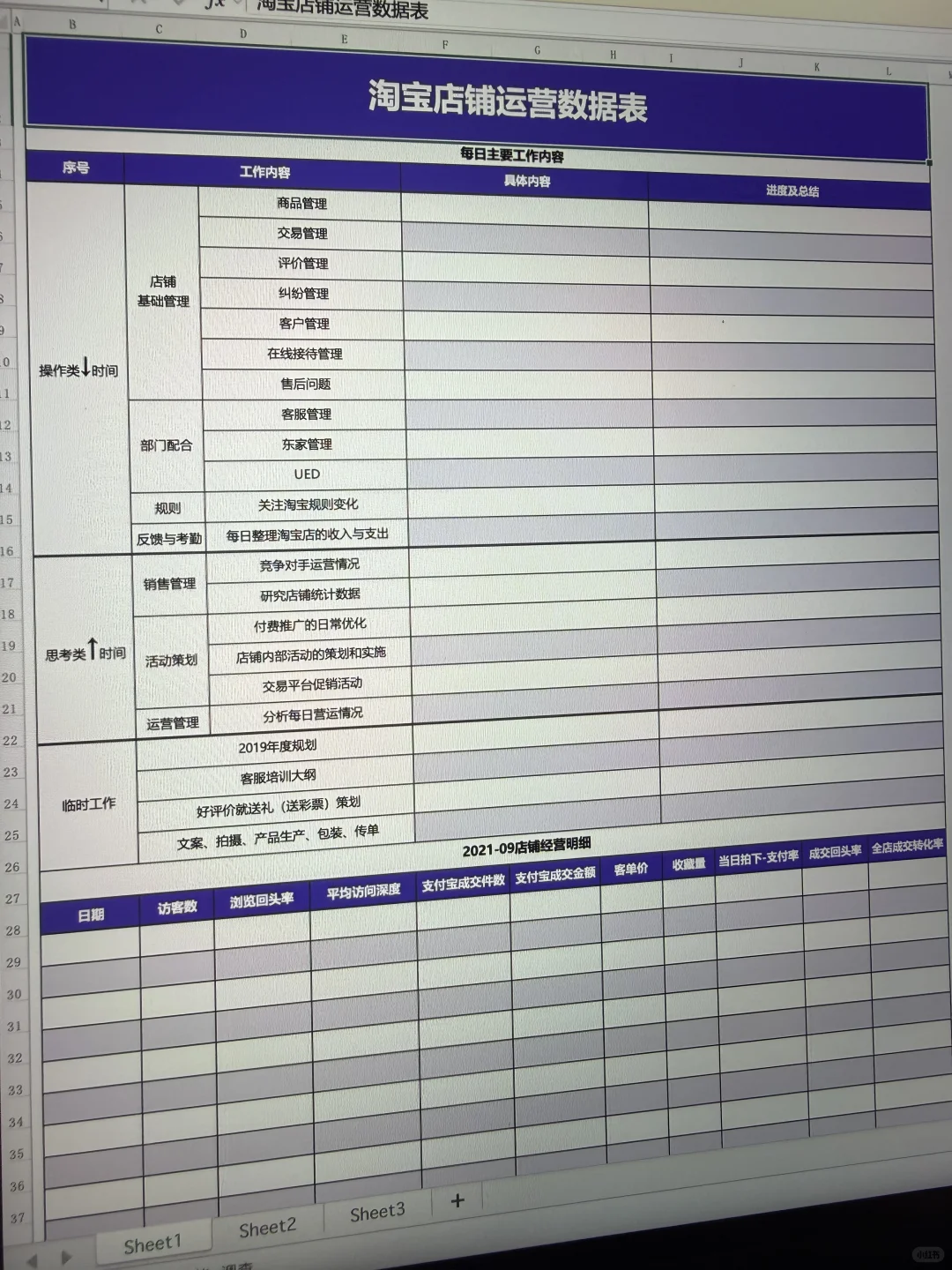 朋友是月薪五万的运营总监，他的报表真高级