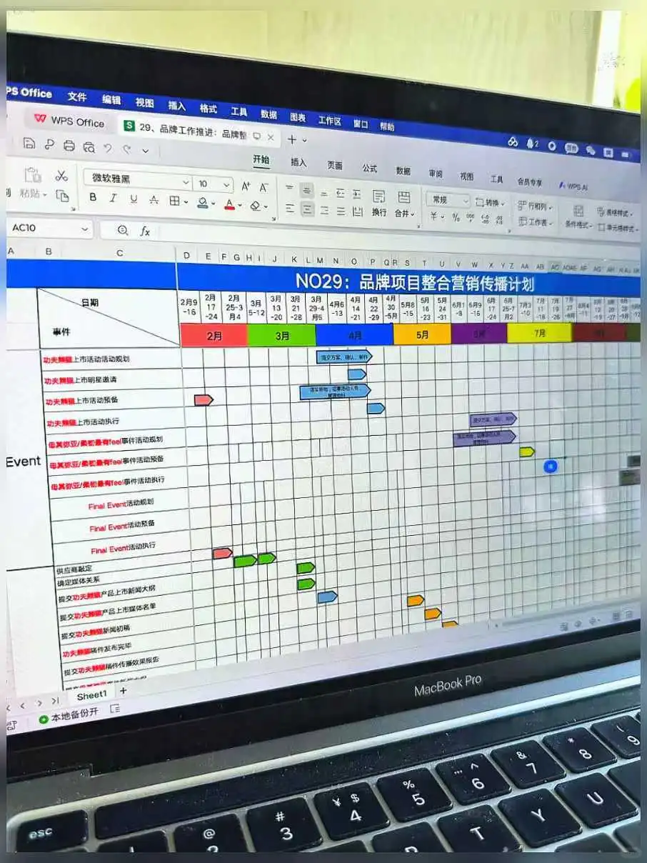 月薪4.2w的高级品牌总监是真厉害…