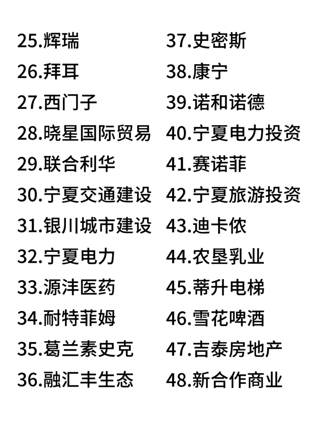 银川双休神仙公司合集来啦！打工人速码✨